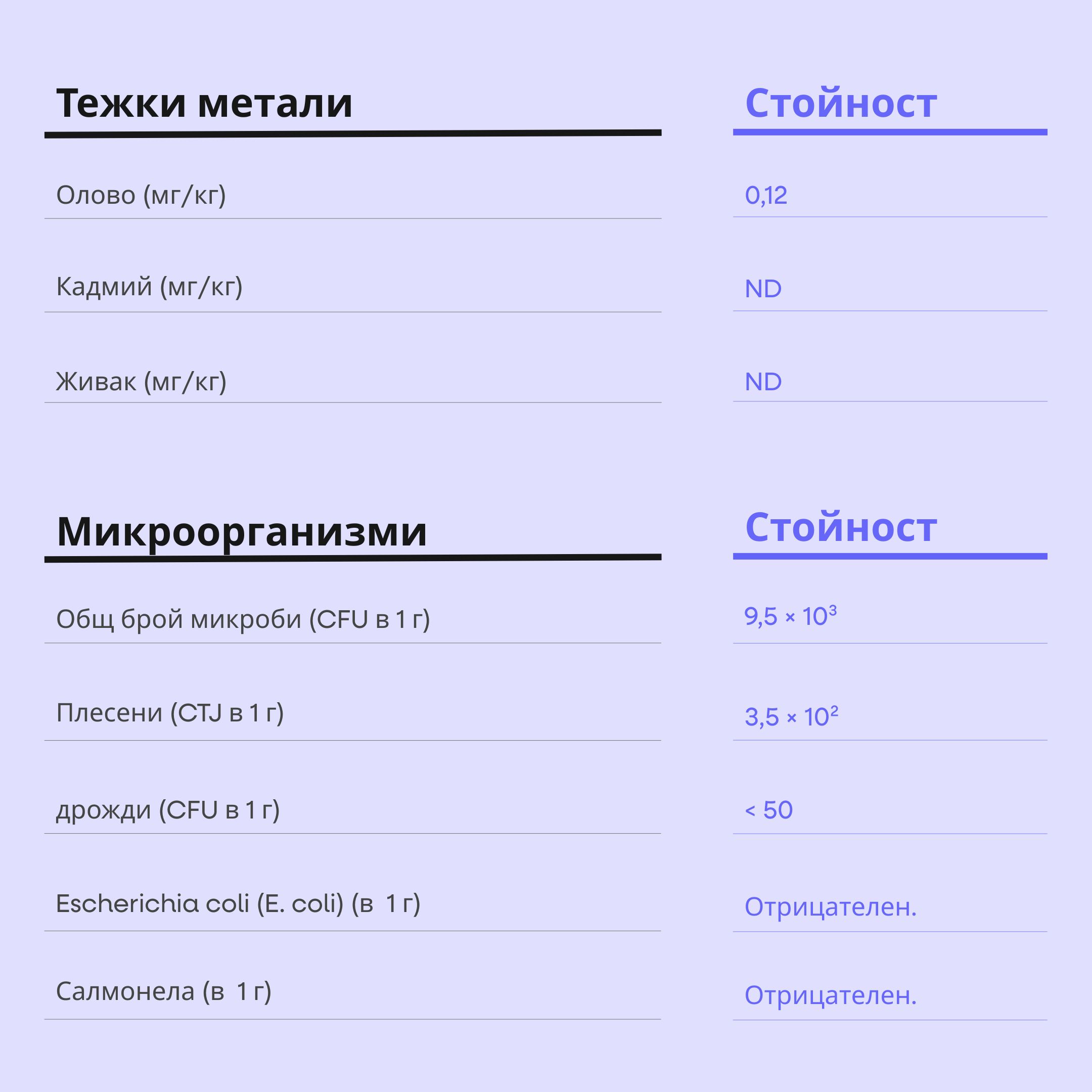 (Bulharština) - 2025-09-28T081158.137